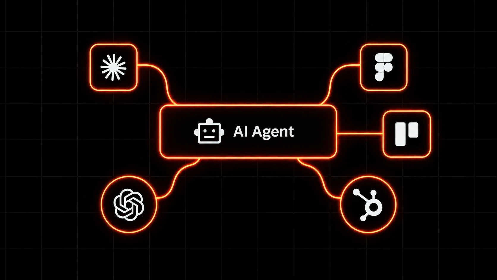 A glowing diagram on a dark grid: an AI agent connected to Figma, Trello, HubSpot and two AI models.
