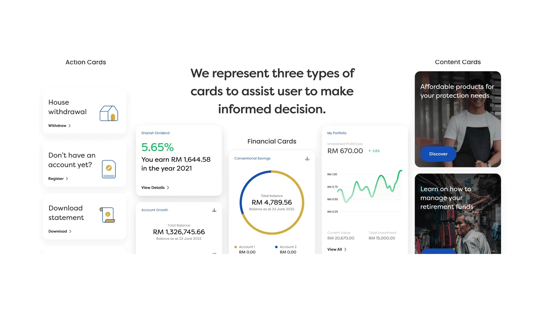 Three kinds of cards: action cards for tasks, financial cards for balances and dividends, and content cards for guides.