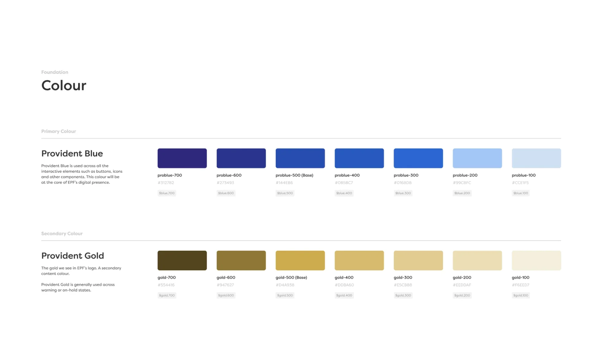 The colour foundation: a scale of Provident Blue and a scale of Provident Gold.